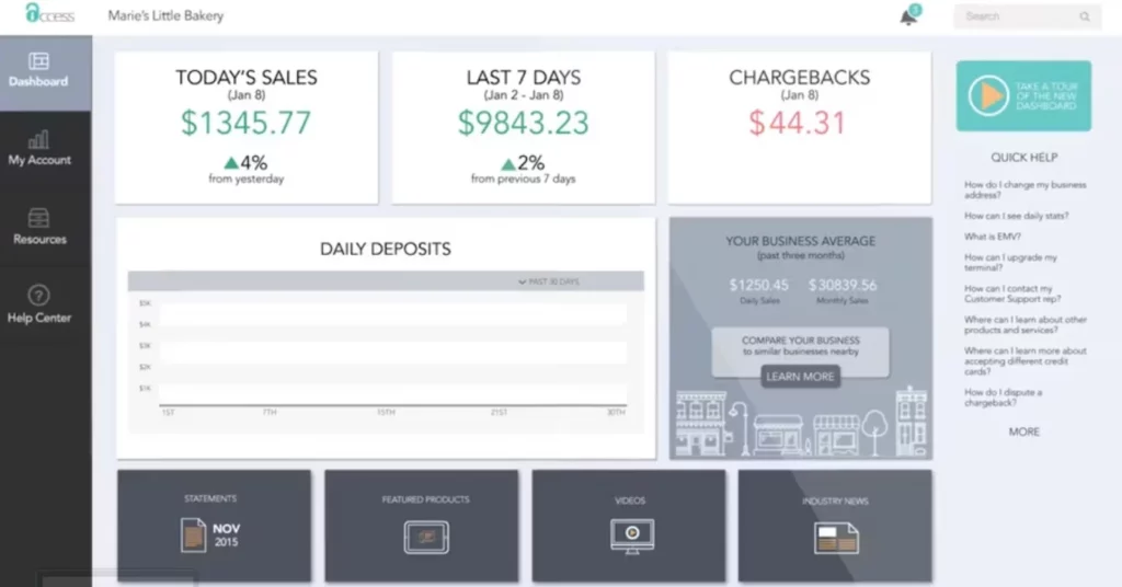 Example of Flagship user dashboard with analytics