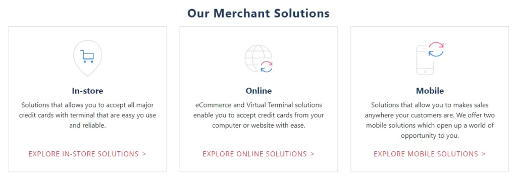 Flagship Merchant Solutions: In-store, Online, and Mobile