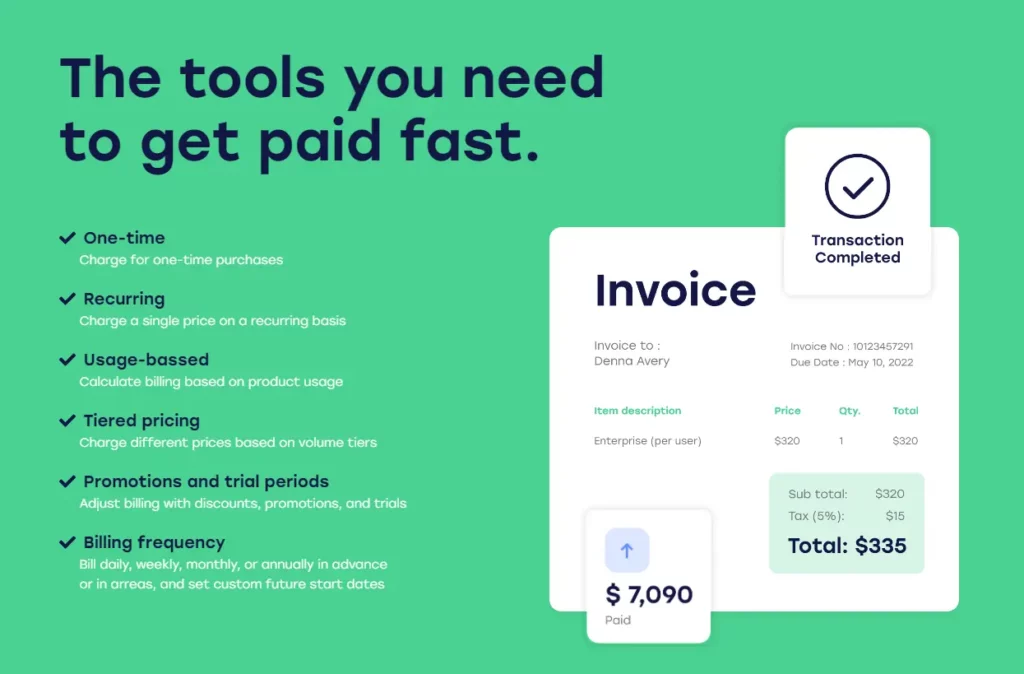 A list of ways Payarc provides tools to help you get paid fast
