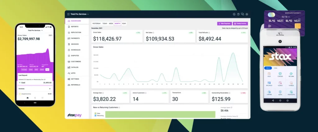 Example of Stax analytics dashboard